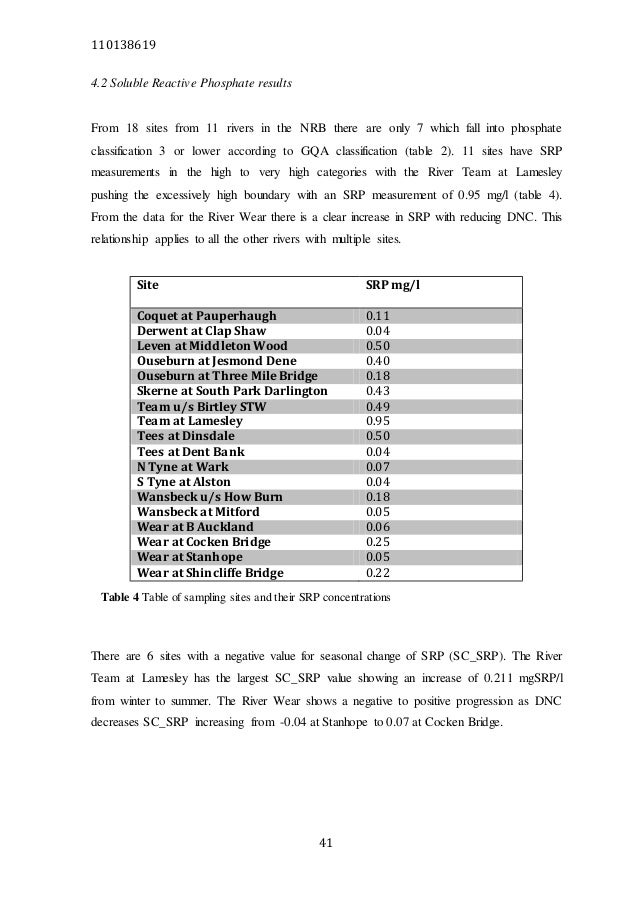 reference list in a research paper